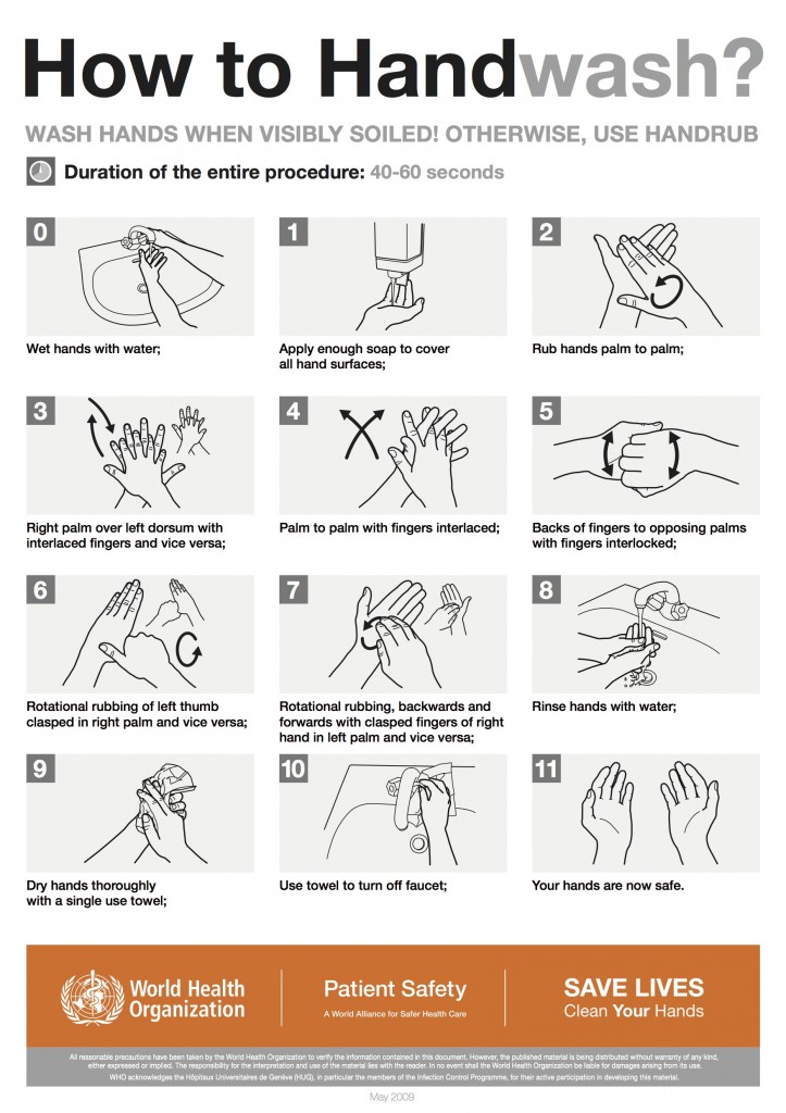 How_To_HandWash_Poster