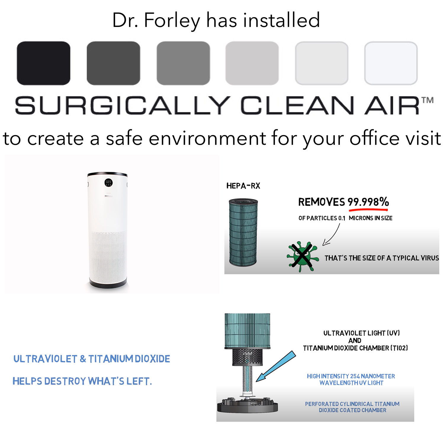 Dr. Forley has installed Surgically Clean AIR to create a safe environment for your office visit